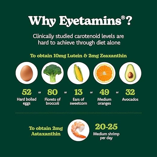 Eyetamins Vision Support 30 SoftGels - Image 5