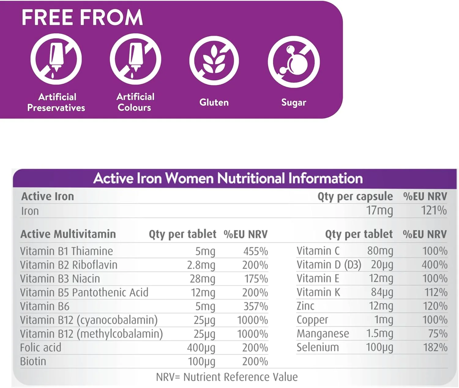 Active Iron & B Complex For Women 60 Capsules - Image 6