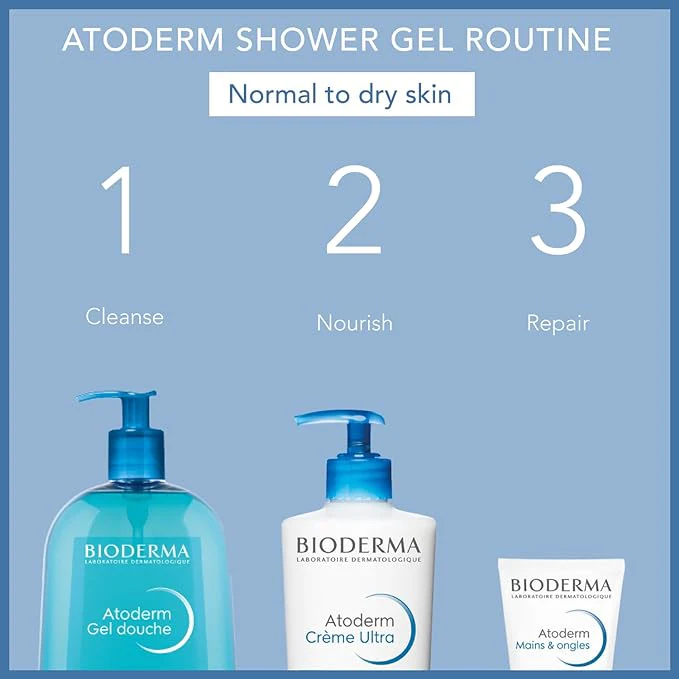Bioderma Atoderm Gel Douche 1L - Image 4