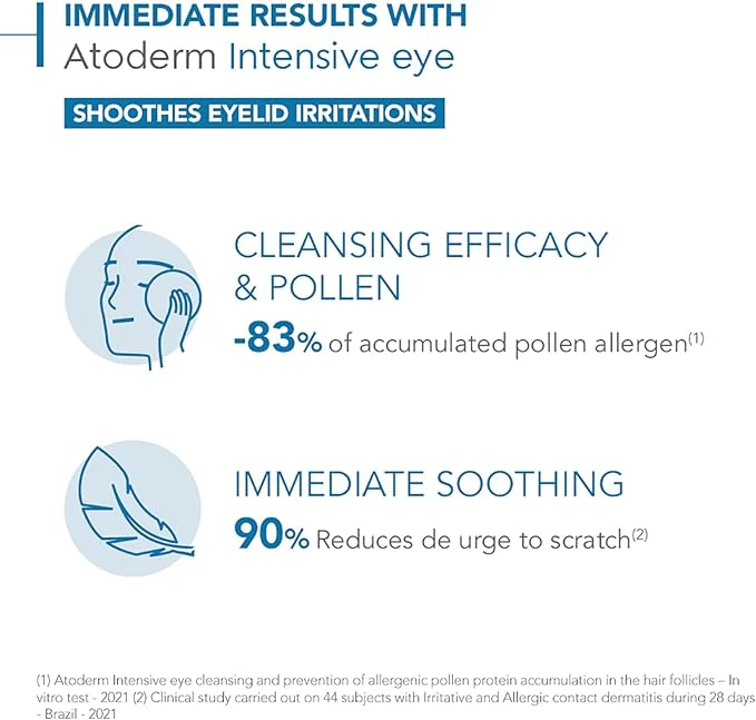 Bioderma Atoderm Intensive eye 100ml - Image 4