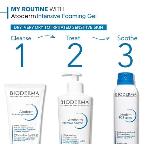 Bioderma Atoderm Intensive Gel Moussant 200ml - Image 2