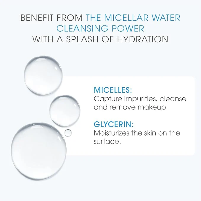 Bioderma Hydrabio H2o Micellar Water 500ml - Image 3