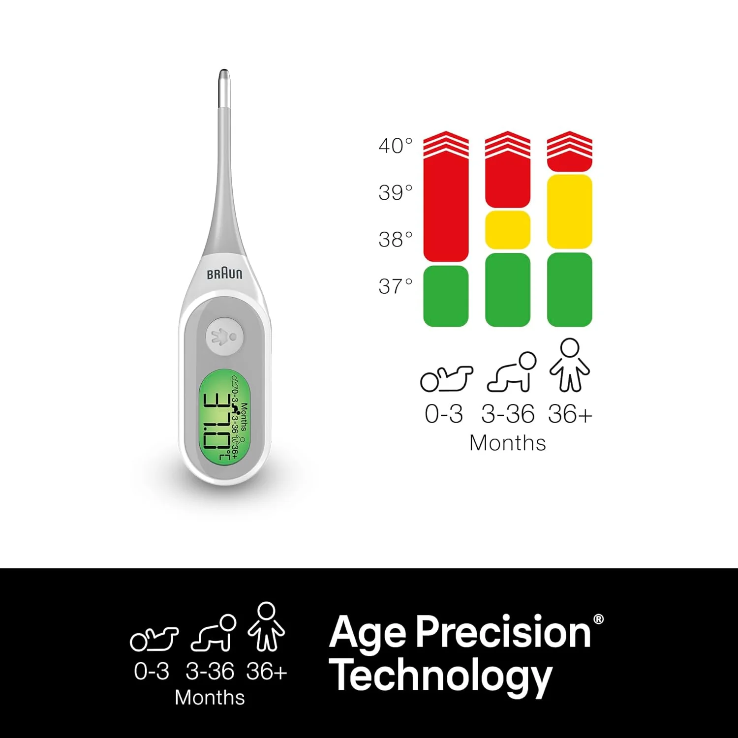 Braun Digital Stick Thermometer with Age Precision ~ PRT2000 - Image 5