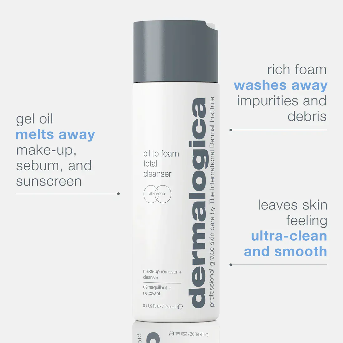 Dermalogica Oil to Foam Total Cleanser 250ml - Image 2