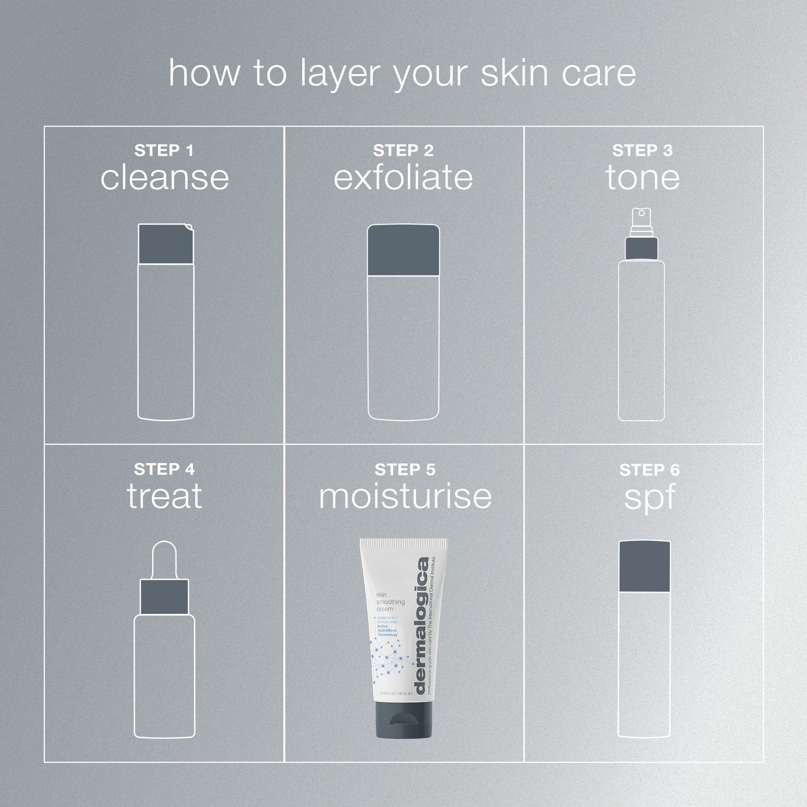 Dermalogica Skin Smoothing Cream 50ml - Image 8