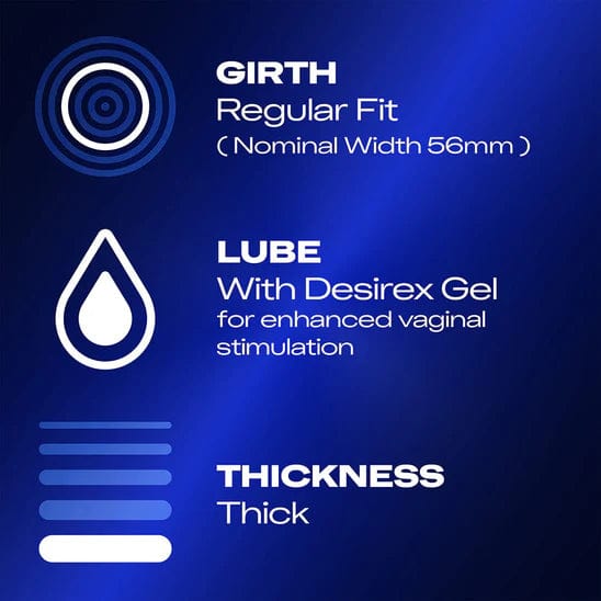 Durex Intense Ribbed and Dotted Stimulating Condoms (12) - Image 3
