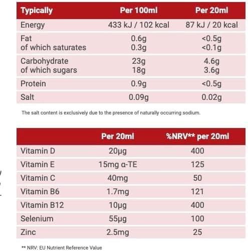 Floradix Immune Support 250ml - Image 3