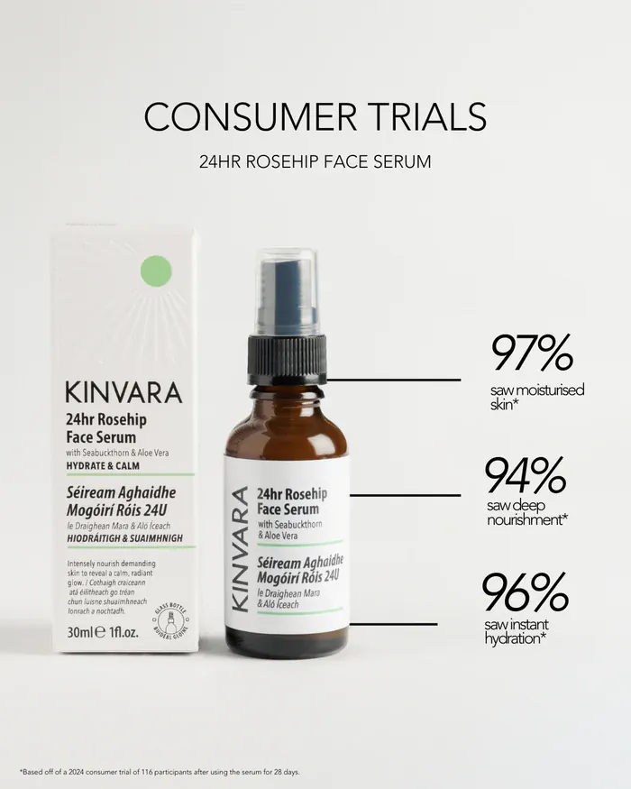 Kinvara Skincare Facial at Home Trio Bundle - Cleanser, Serum & Facial Oil - Image 8