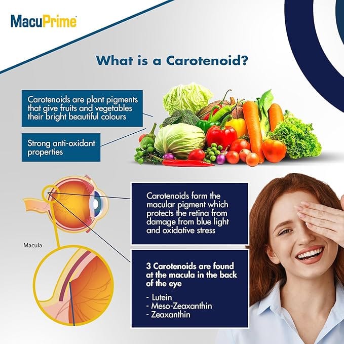 MacuPrime Eye Health 1 Month (30 Capsules) - Image 7