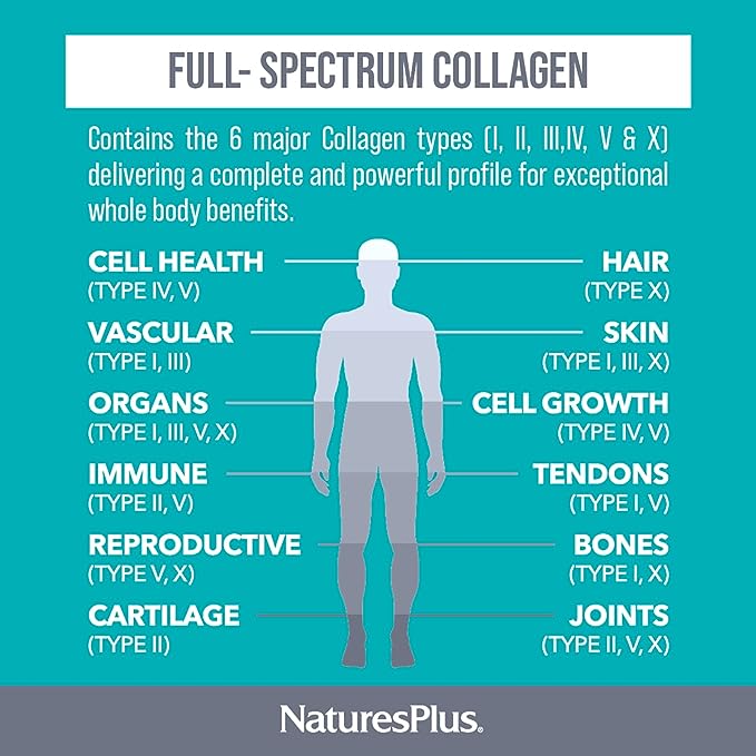 Natures Plus Collagen Peptides Powder 294g - Image 2