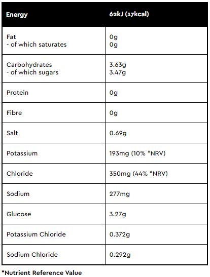 ORS Hydration Tablets Strawberry 24s - Image 6