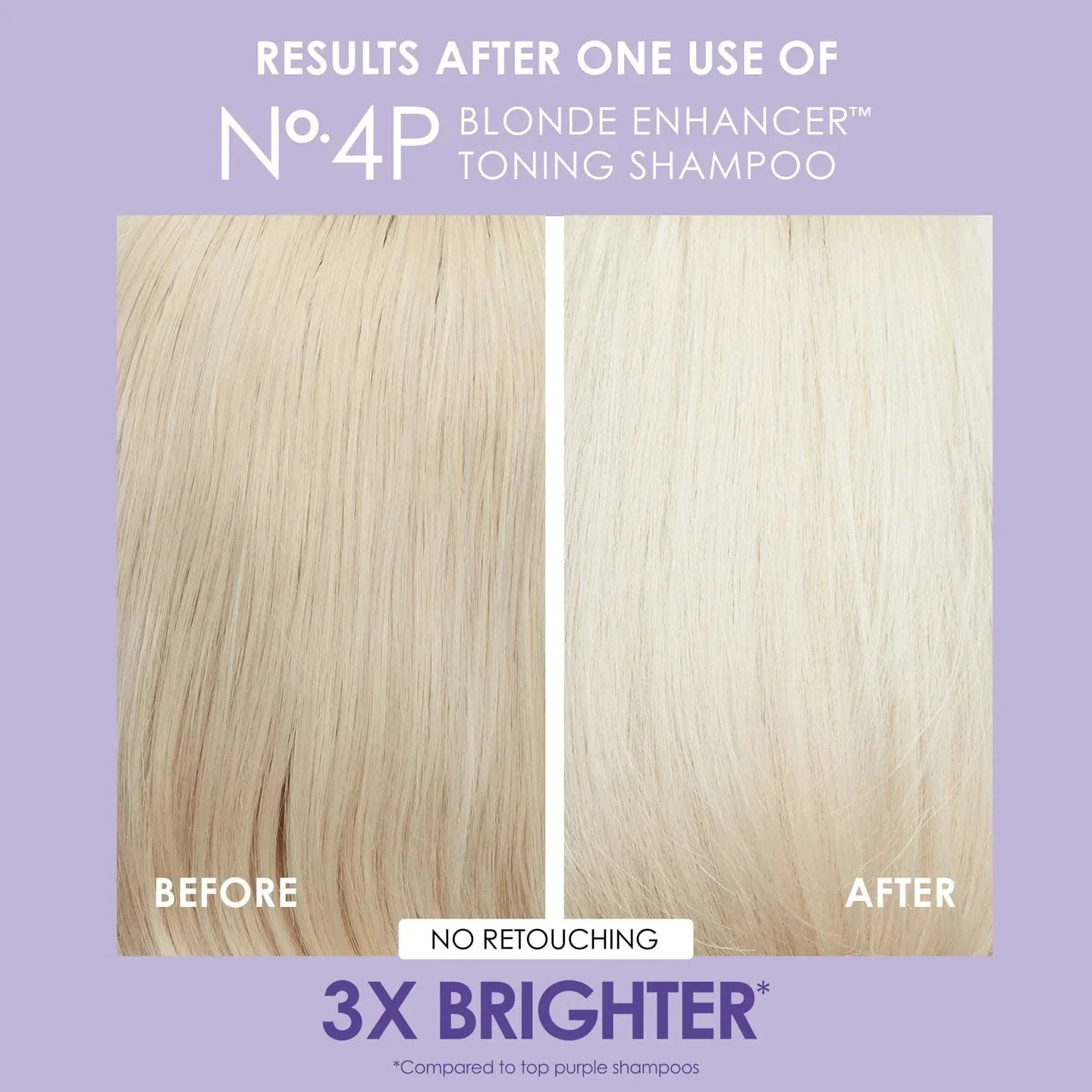 Olaplex Unbreakable Blonde Mini Kit (No0, No3, No4P & No8) - Image 4