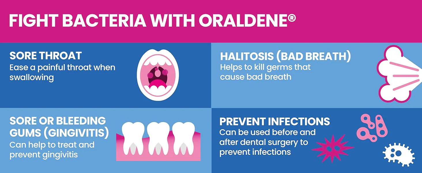 Oraldene Antibacterial Mouthwash Original (200ml) - Image 8