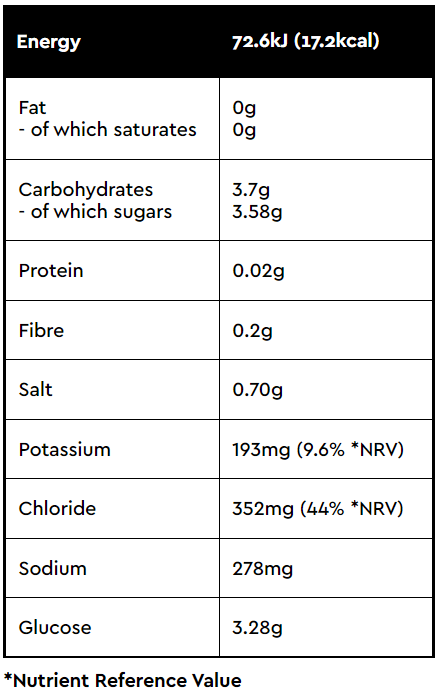 ORS Hydration Kids Strawberry 24s - Image 4