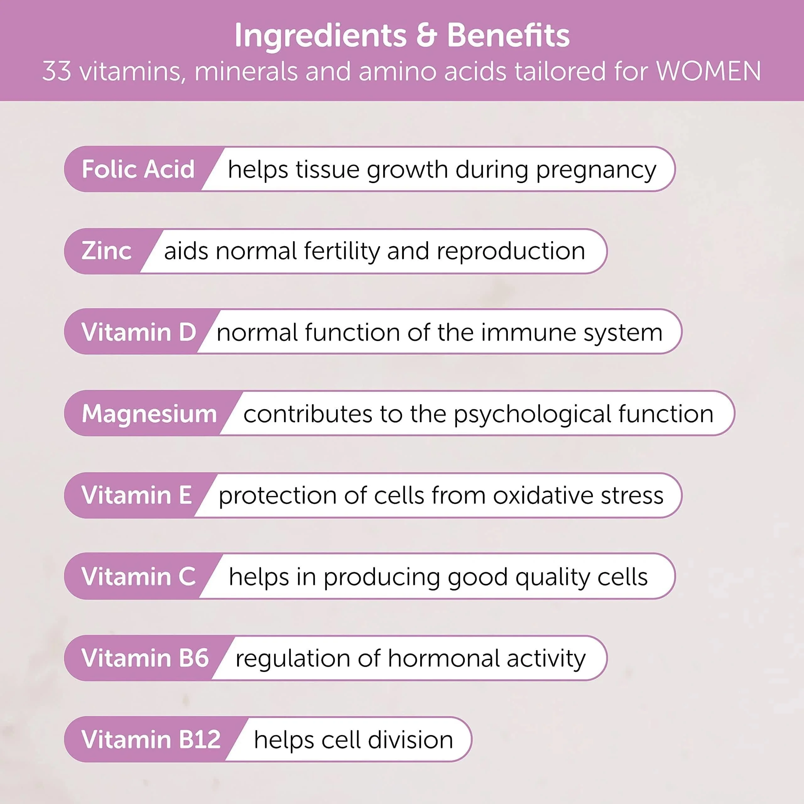 Proceive Conception Women Max 30 Capsules - Image 5