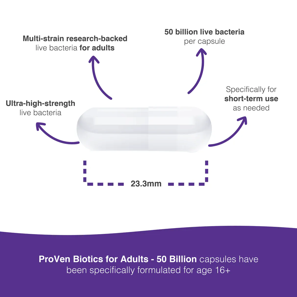 ProVen Probiotics Adult 50 Billion 14 Capsules - Image 5