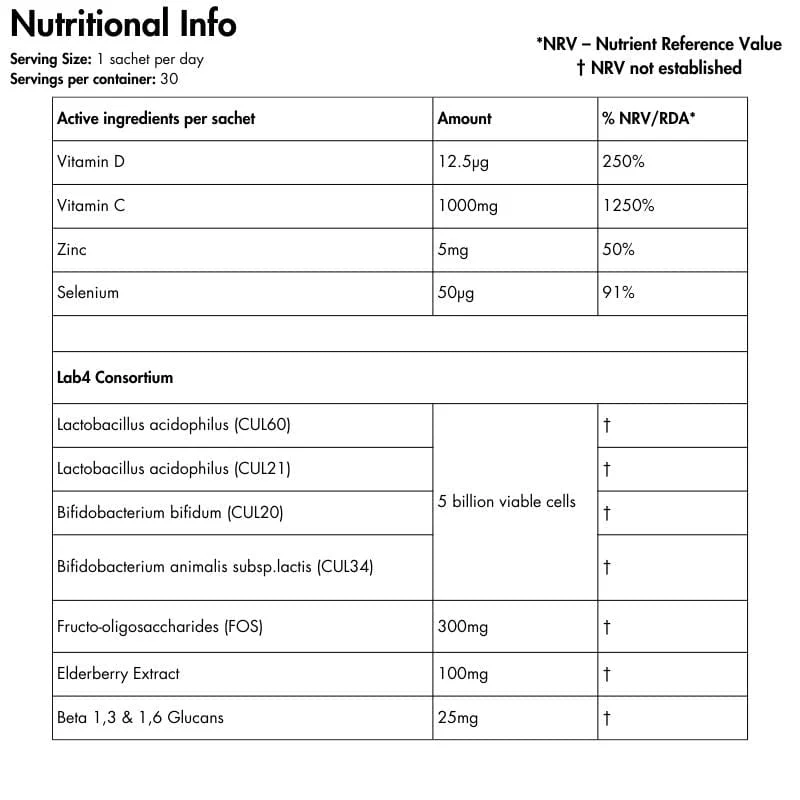 ProVen Probiotic Urgent-C Everyday Immune 30 Sachets - Image 4