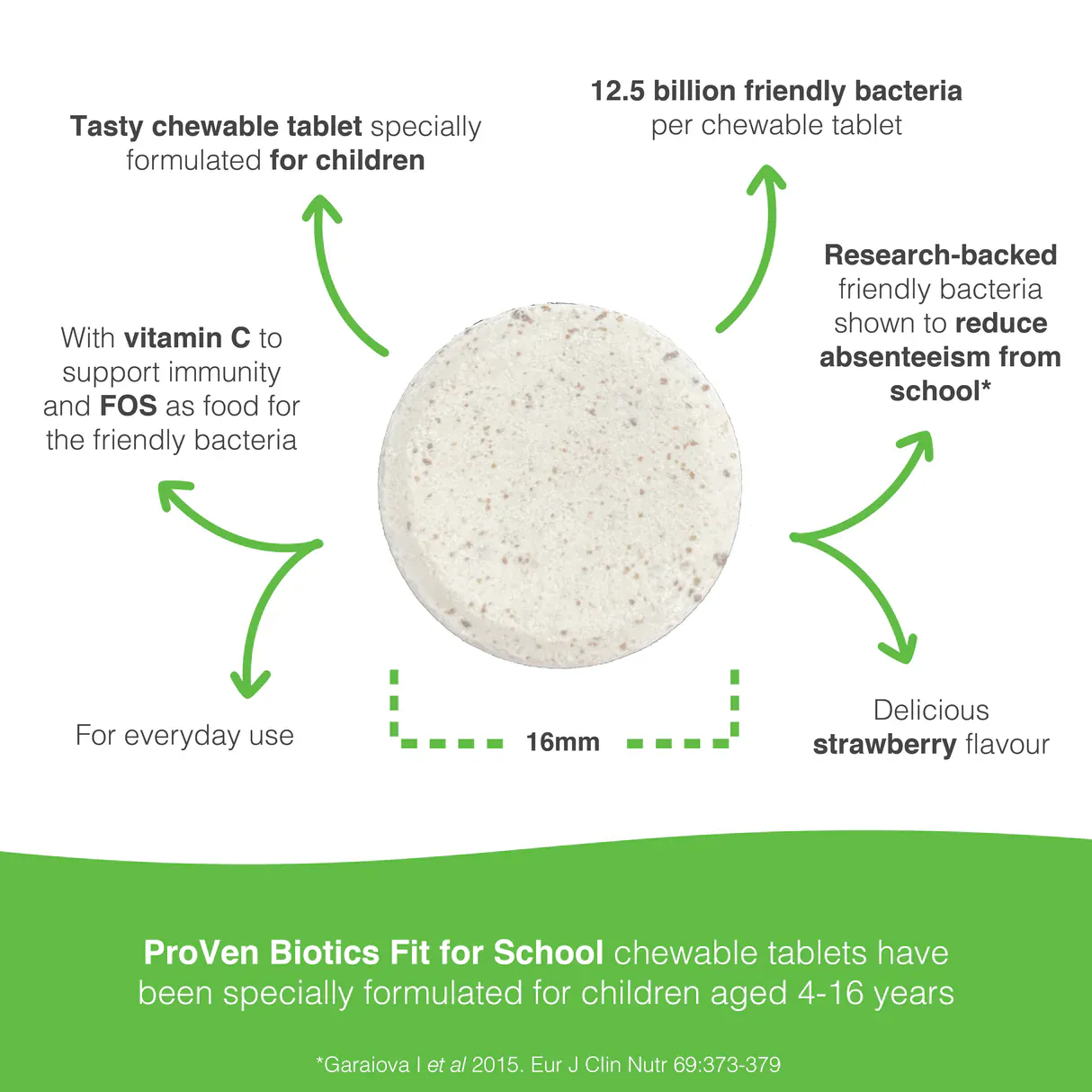 ProVen Probiotics Fit for School Chewable Tablets 30 - Image 3