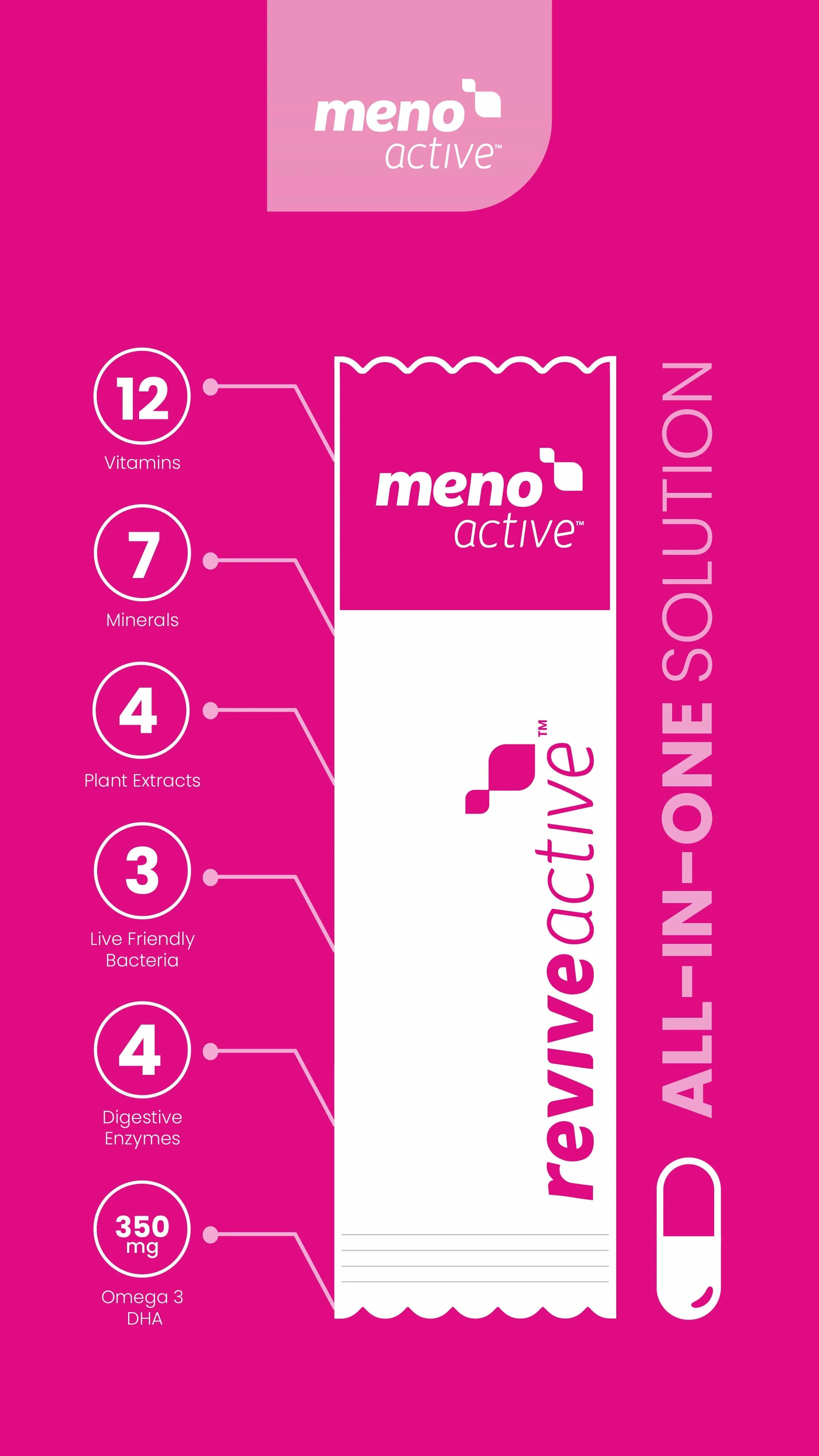 Revive Active Meno Active 30 Sachets - Image 4
