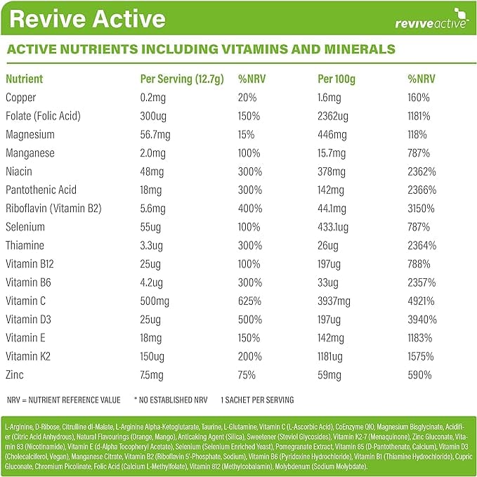 Revive Active Tropical 90 Sachets (3 Month Supply) - Image 4