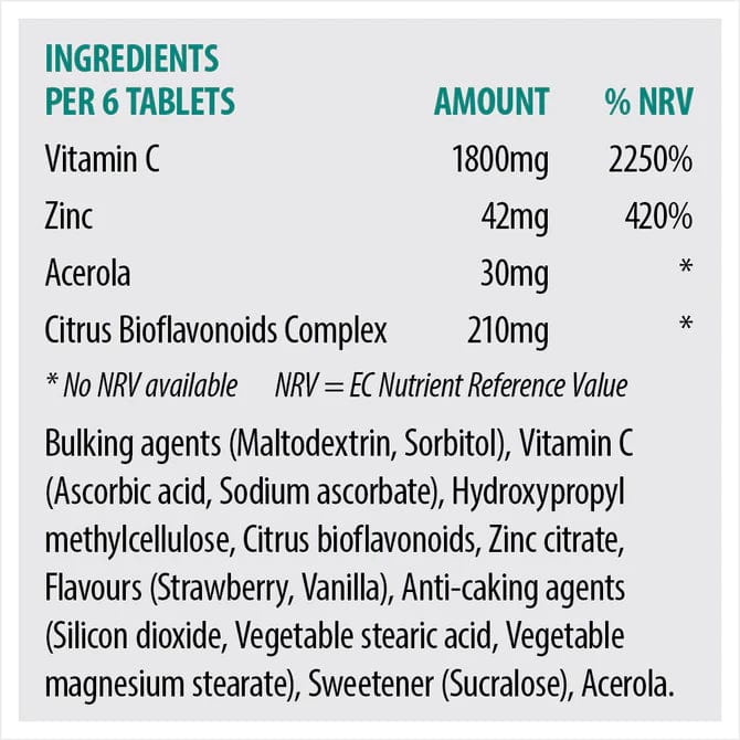 Sona ZinC Chewable Tablets 24 - Image 3