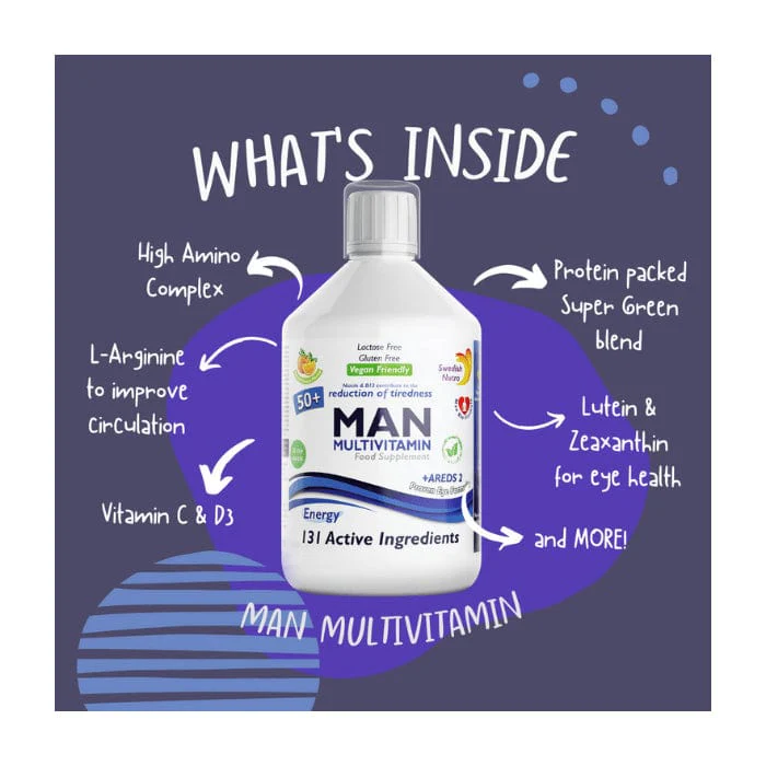 Swedish Nutra Man Active 50+ 500ml - Image 5