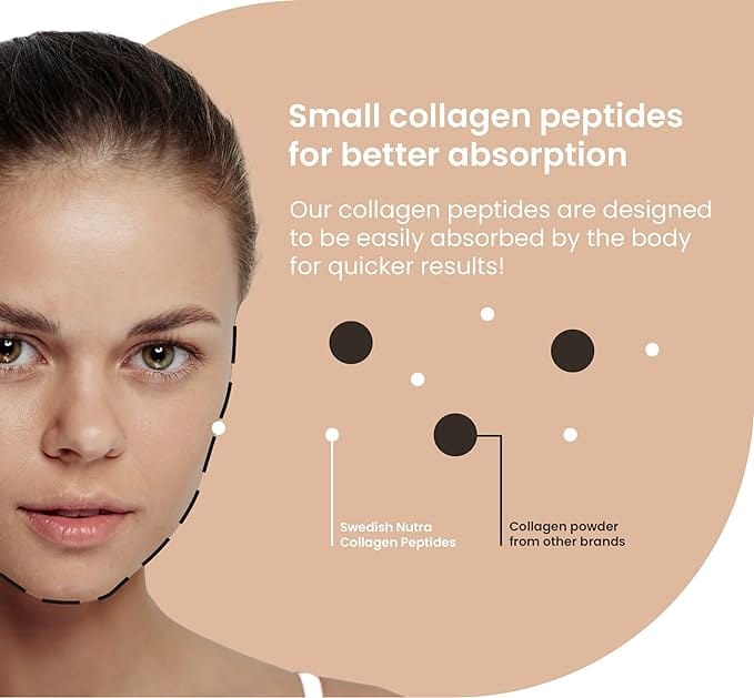 Swedish Nutra Marine Collagen Powder 300g - Image 8
