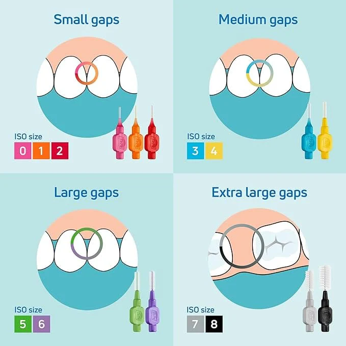 Tepe Interdental Brush - 0.5mm Size 2 Red (6) - Image 4