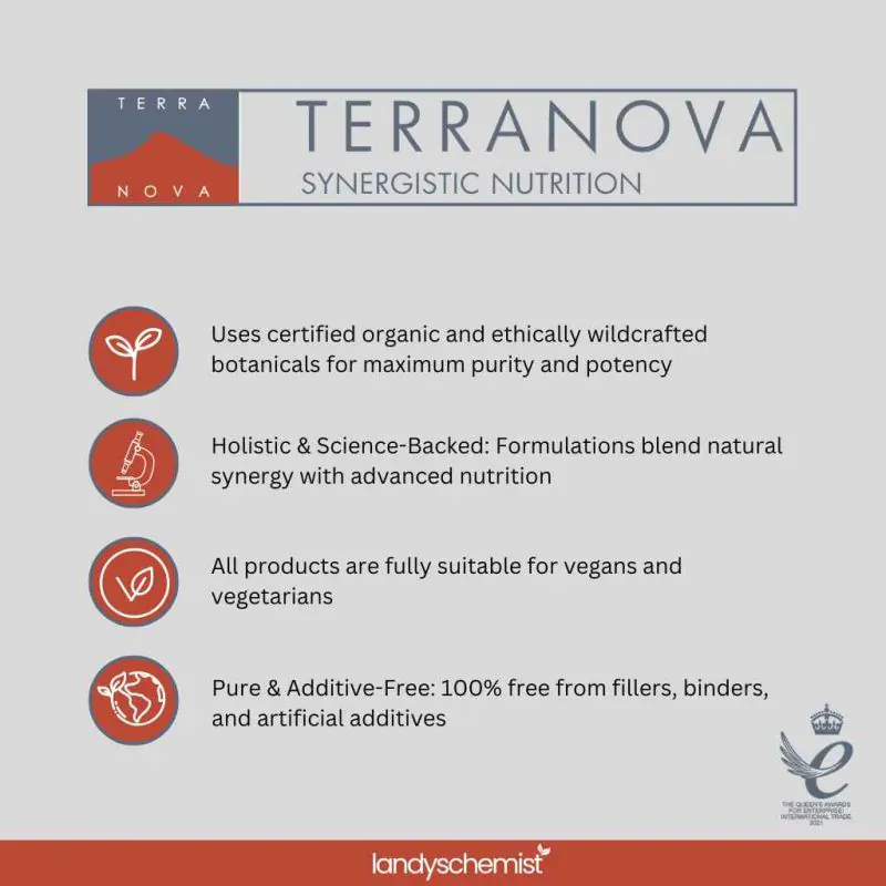 Terranova Digestive Enzyme Complex 50 Capsules - Image 4