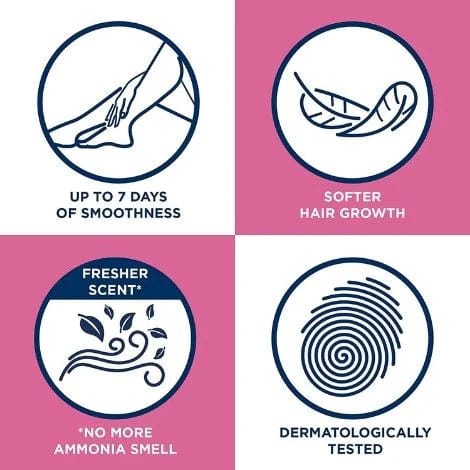 Veet Sensitive Hair Removal Cream - Sensitive Skin (200ml) - Image 4