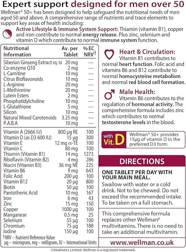 Vitabiotics Wellman Conception Max 84 Tablets & Capsules - Image 4