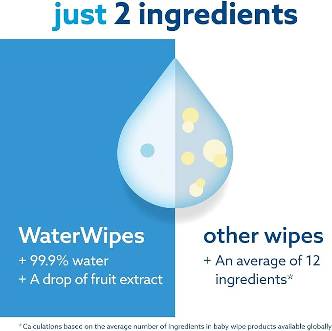 Water Wipes 60 pack x 12 (720 wipes) - Image 5