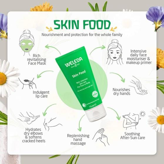 Weleda Skin Food Cream 75ml - Image 3