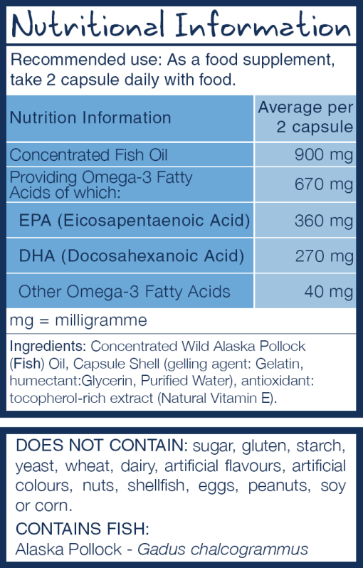 Wiley's Finest Easy Swallow Minis 60 Softgels - Image 4