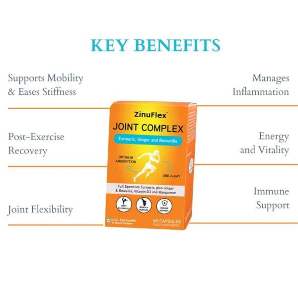 ZinuFlex Joint Complex Capsules 60 - Image 6